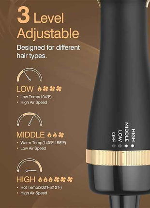 The Best Products Merge The Functions Of A Hair Dryer And A Brush, A 4-in-1 Dryer And Styler With Negative Ions For Anti-curl, And A Hot Air Brush With Straightening And Curling Functions, A Professional Salon Hair Tool. RFS-