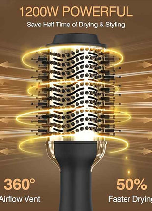 The Best Products Merge The Functions Of A Hair Dryer And A Brush, A 4-in-1 Dryer And Styler With Negative Ions For Anti-curl, And A Hot Air Brush With Straightening And Curling Functions, A Professional Salon Hair Tool. RFS-