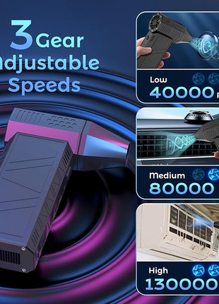 130000 RPM High-Speed Jet Hair Dryer - Turbo-Charged, Portable, Wireless, Rechargeable, and Compact Design - Perfect for Car, Computer, Keyboard, and Lens Drying with Convenient Type-C Rechargeable Feature - Riparo82