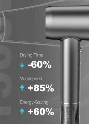 The Perfect Gift For SDKWDH Christmas! Digital Screen Hair Dryer - Negative Ions. 150000 RPM Motor, Fast, Quiet And Dry. Hd Display. Diffuser, Nozzle. Five Temperatures, Two Speeds. Compact, Smart. SMP-JYCFJ-1