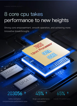 Wireless CarPlay Android 14 Car Radio for For Fiat/Bravo 2007 2008 2009 20102011 2012 AutoRadio Stereo GPS Navigation Multimedia Screen - Riparo82