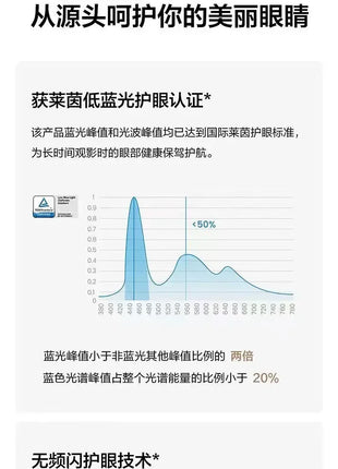 4K Ultra HD 100-Inch LCD TV 75-Inch 65-Inch 55-Inch 85-Inch Smart Network Tablet - Riparo82