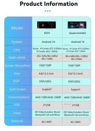 Uckazy 8 Core Wireless Carplay AutoRadio Android 14 For BMW 5 Series F10 F11 2010-2016 CIC NBT Car Multimedia Screen Player GPS Navigation Stereo Carplay Audio - Riparo82