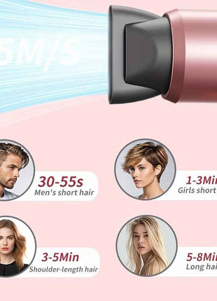 Professional Ionic Hair Dryer Blow Dryer with Diffuser and Concentrator and Hanging rack for Curly Hair Negative Ions Dryer with Ceramic Technology Nozzle for Fast Drying as Salon Light and Quiet, Folding Travel