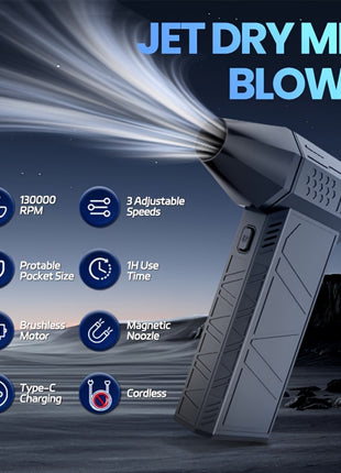 130000 RPM High-Speed Jet Hair Dryer - Turbo-Charged, Portable, Wireless, Rechargeable, and Compact Design - Perfect for Car, Computer, Keyboard, and Lens Drying with Convenient Type-C Rechargeable Feature - Riparo82