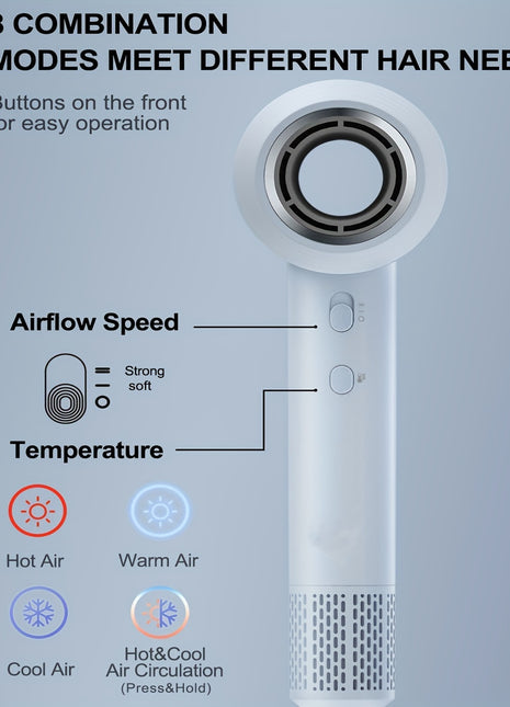 High Speed Ionic Hair Dryer 1500W Fast Dry with 110000RPM High-Speed Brushless Motor 600M Negative Ions  Blow Dryer Without Heat Damage Low Noise for Home Travel with Magnetic Nozzle - Riparo82