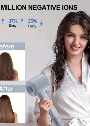 High Speed Ionic Hair Dryer 1500W Fast Dry with 110000RPM High-Speed Brushless Motor 600M Negative Ions  Blow Dryer Without Heat Damage Low Noise for Home Travel with Magnetic Nozzle - Riparo82