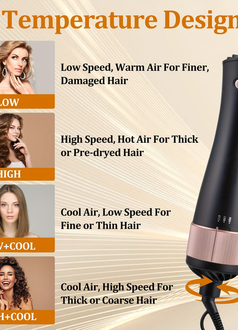 5 in 1 Hot-Air Blow Hair Dryer Brush - Set for One Step Drying and Styling Hair, Negative Ionic, Ceramic Barrel, Detachable, Multiple Temp Settings for Women Middle to Long Hair, Black-Golden - Riparo82