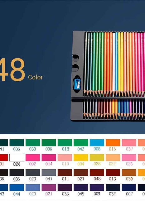 Set di Matite Colorate Professionali per Artisti - 48/72/120/200 Colori Vivaci, Nucleo Morbido per Schizzi & Ombreggiatura, Pre-affilate con Numeri Unici, Corpo in Legno Ergonomico