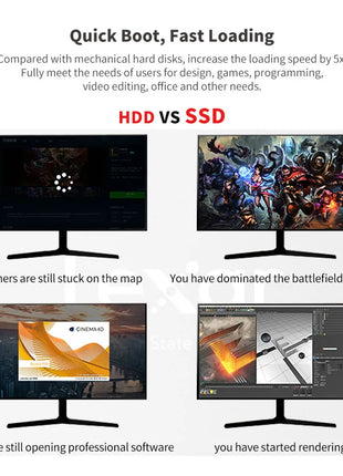 2.5" Inch SATA III 3.0 SSD 128GB 256GB 512GB 1TB Internal Solid State Drive 6Gbps 550MB/S Speed Hard Disk for PC Laptop Desktops - Riparo82