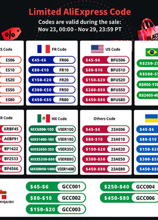 2024 USED  GeForce RTX 4060 8GB Gaming VERTO Graphic Card GDDR6 Nvidia RTX4060 GPU Video Cards 8Pin 128Bit 4060 placa de vídeo - Riparo82