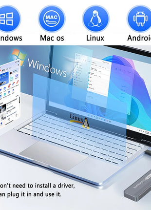 20Gbps M.2 NVME Enclosure USB 3.2 GEN 2X2 Type C NVME SSD Enclosure for 2230/2242/2260/2280 NVME SSD M/ B +M Key External Case - Riparo82