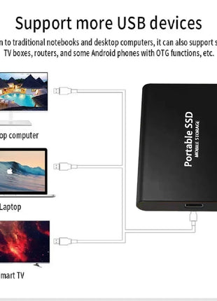 2TB External Hard Drive Pendrive USB 3.1 Notebook Mobile Solid State SSD Nmve M2 Mini Hard Disk Portable SSD Sata 1TB For Laptop - Riparo82