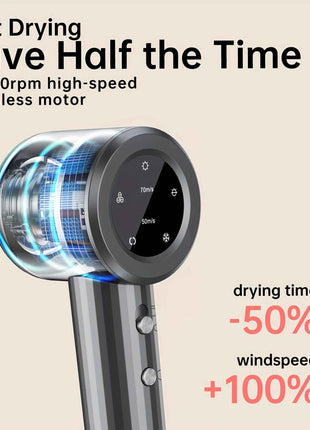 Hair Dryer -110000 Rpm High-Speed Hair Dryer, Brushless Motor And Negative Ion Technology for Fast Drying, 1400W Portable Hair Dryer Suitable for Family And Travel Holiday Gifts