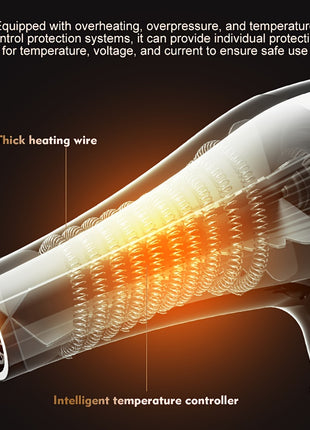 High-Power Hair Dryer With Strong Negative Ions, Low Noise, Fast Drying, Intelligent Temperature Control, Overheat Protection, Suitable For Home Salon Use - Riparo82