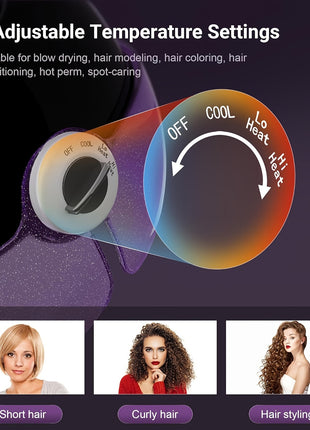 1875W Professional Ionic Hooded Hair Dryer - Fast Drying, Salon-Quality Results, Reduce Frizz and Damage, Advanced Ionic Technology, Cool Shot Button, Concentrator Attachment, Lightweight and Portable Design for Easy Styling - Riparo82