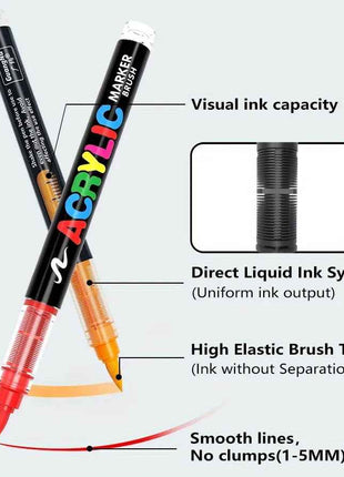 240/168 Colori 2025 Nuovi Pennarelli Acrilici con Punta Morbida per Pittura e Arte, Penne per Pittura Professionali per Fai da Te e Creazioni Artistiche