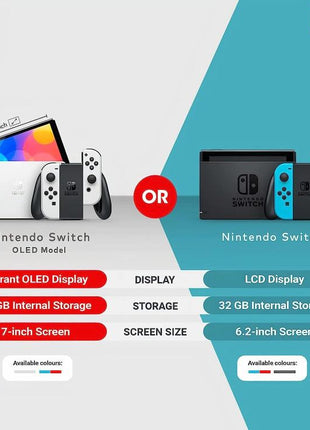 Nintendo Switch Oled Neon Console Red/Blue Edition Nuova Ita 2 Anni Di Garanzia