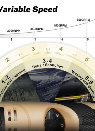 Mini lucidatrice per auto senza fili Dettagli Wireless Scratch Killer Lucidatrice per auto Kit di cuscinetti da 1/1,5/3 pollici per ceratura automatica