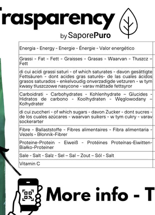 Acido Ascorbico - Pura Vitamina C : Il Nutriente Essenziale per le tue ricette! - (E300) - Confezionato in Italia