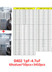 0402 1pF-4.7UF 3450P