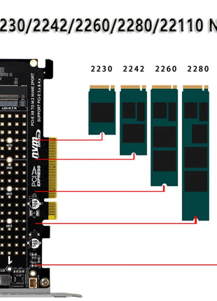 Dual M.2 NVME to PCI Express X8 4.0 Raid Controller PCIE Split Card 2 Ports M2 NVME M KEY for 2230 2242 2260 2280 22110 NVME SSD - Riparo82