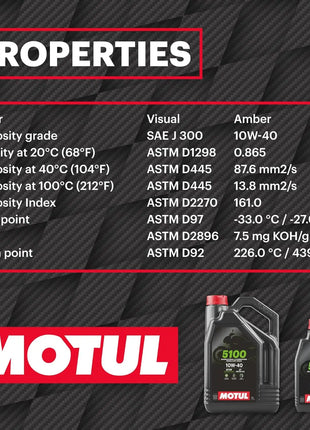 Olio Motul 5100 4T 10W40 4 Litri Tecnosi