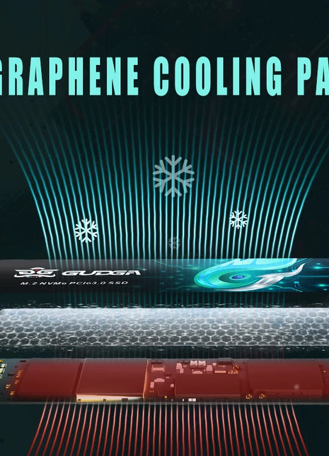 GUDGA SSD NVME M2 512GB 1TB Drive Solid Hard 2280 M.2 PCIe 3.0 Hard Drive Disk Internal Solid State for Laptop Tablets Desktop - Riparo82