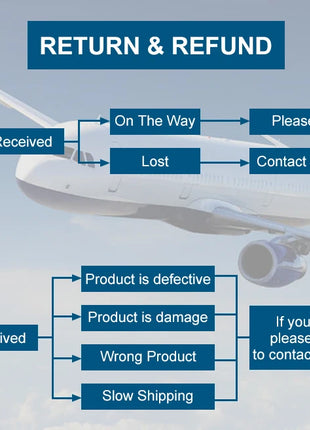 Test al 100% per Xiaomi Redmi 9 9A 9C Display LCD Touch Screen Digitizer per Redmi M2004J19AG M2004J19C Assemblea parti di ricambio - riparo82