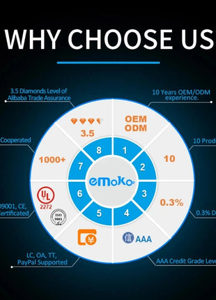 Terasun J11 Max Electric Scooter 1200W High Power 48V 18Ah Foldable Dual Brake Disc System EU/US Warehouse Smart Electronic Type - riparo82