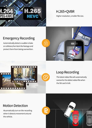 Dash Cam 4K WiFi GPS  Front and Rear View Camera Car DVR  Automatic Recorder 3840*2160P 30FPS Nigth Vision 24H Parking Monitor - Riparo82