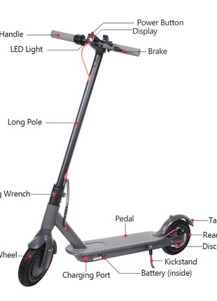European Warehouse Wholesale Foldable E Scooter with 350W Motor 8.5inch M365 Electric Scooters Adult Folding Escooter - riparo82