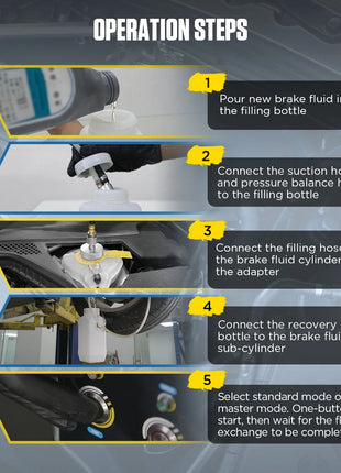 AUTOOL AST609 Car Brake Bleeder Kit Brake Fluid Bleeder Exchanger Machines Professional Pulsating Brake Oil Fluid Bleeding Tool - Riparo82