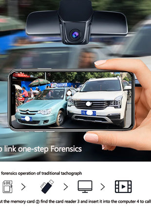Dash Cam for Audi A1 A3 A4 A5 A6 A7 A8 Q2 Q3 Q5 Q7 Q8 TT RS S 2016 to 2025,4K Dashcam Wifi Dash Camera for Audi,Dvr in the Car - Riparo82
