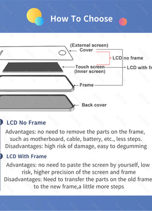 Originale AMOLED 6.28 "per Xiaomi 12 / 12s Display Touch Screen Digitizer Assembly per Xiaomi 12X LCD con Corning Gorilla Glass - riparo82