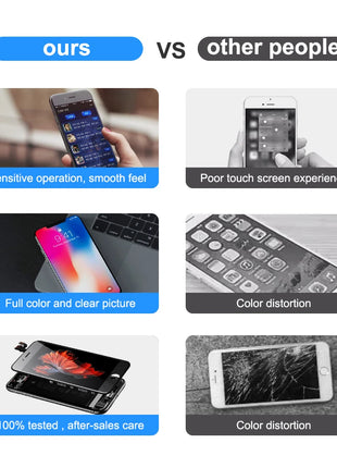 6.53" per Xiaomi Redmi Note 8 Pro Display LCD Touch Screen, per Redmi Note8Pro M1906G7I Display LCD Sostituisci, con cornice - riparo82