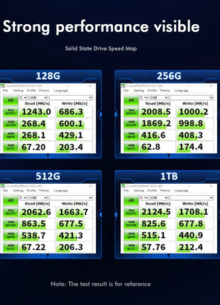 HUADISK M.2 PCIe NVME 128GB 256GB 512GB 1TB M2 2280 NVME SSD Solid State Disk Hard Drive for Laptop&Desktop - Riparo82