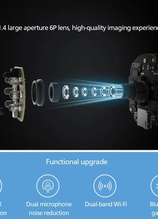 Xiaomi Mijia APP PTZ Pro 2K 3 Megapixels 360° Panoramic bluetooth4.2 Smart IP Camera AI Detection Two-way Intercom Home Security - Riparo82