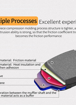 Road Passion Pastiglie Freno Posteriori Per CAN-AM CANAM CAN AM Spyder RS RS-S RT LTD RT-S ST F3 F3-S F3-T Brembo Pinze
