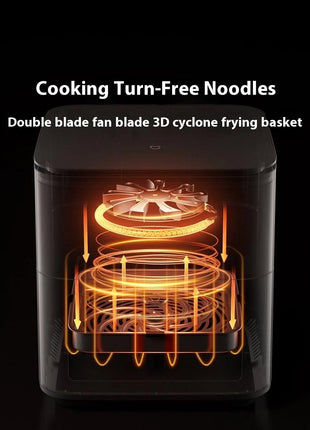 Xiaomi Mijia Smart air Fryer 6.5L Tender Roasted Version MAF09 6.5L1800W - Riparo82