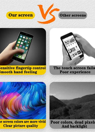 AMOLED da 6,43" per Xiaomi Poco M4 Pro LCD 2201117 PI PI 2201117 Pannello touch screen display PG MZB0B5VI per Xiaomi Poco M4 Pro 4G LCD - riparo82