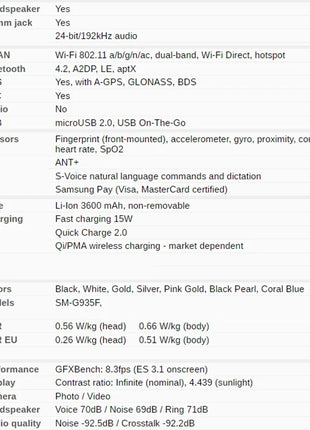 Samsung Galaxy S7 Edge G935F 5,5" RAM 4GB ROM 32GB NFC Octa Core 4G LTE sbloccato originale