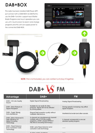 2G+32G 7 Inch Autoradio Carplay 1 Din Android Auto Car Radio GPS for Universal Stereo Multimedia Player Navigation Head Unit RDS - Riparo82