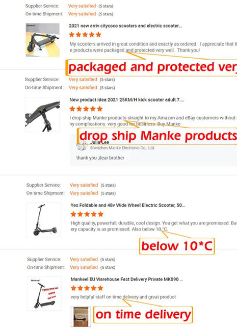 Mankeel Eu Warehouse Fast Shipping Electric Folding Adult Scooters Mobility Scooters 350W Electric Scooter Electric Foldable - riparo82