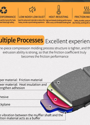 Road Passion Pastiglie Freno Posteriori Per CAN-AM CANAM CAN AM Spyder RS RS-S RT LTD RT-S ST F3 F3-S F3-T Brembo Pinze