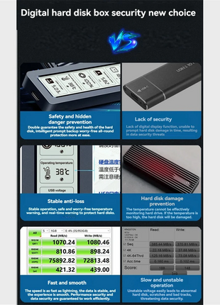 High-end M.2 SSD NVMe Case USB3.2 Gen2 Type C 10Gbps PCIe SSD Case M.2 NVME Enclosure Disk Box Tool Free SSD Aluminum Case - Riparo82