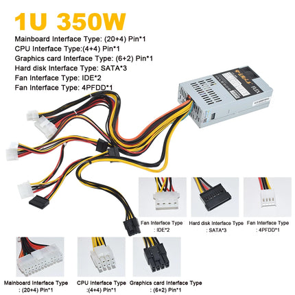 JULONGFENGBAO New ATX 350W PSU For NAS POS Cash Register Machine 180-264V 24Pin For Mini ITX Case Small 1U Flex PC Power Supply - Riparo82