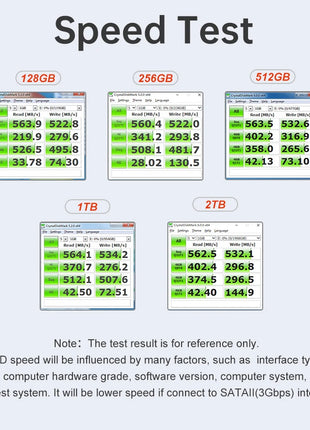 KingSpec SATA SSD Hard Drive 128gb 256gb 512gb 1TB 2TB 480gb 960gb SATA3 Disks Laptop Internal Hard Drive HDD Hard Disk for PC - Riparo82