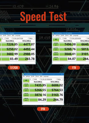 KingSpec SSD M2 NVMe 512g 1TB 2TB 4TB Ssd M.2 2280 PCIe 4.0 SD Nmve Gen4 Hard Disk Drives Internal NVMe Drive for PS5 - Riparo82