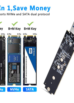 M.2 SSD SATA/NVMe To USB 3.1 Adapter B+M Key/M Key M2 To USB 3.1 SSD Riser Card Board External Enclosure Hard Disk Box Adapter - Riparo82